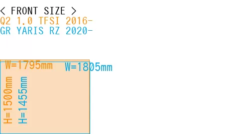 #Q2 1.0 TFSI 2016- + GR YARIS RZ 2020-